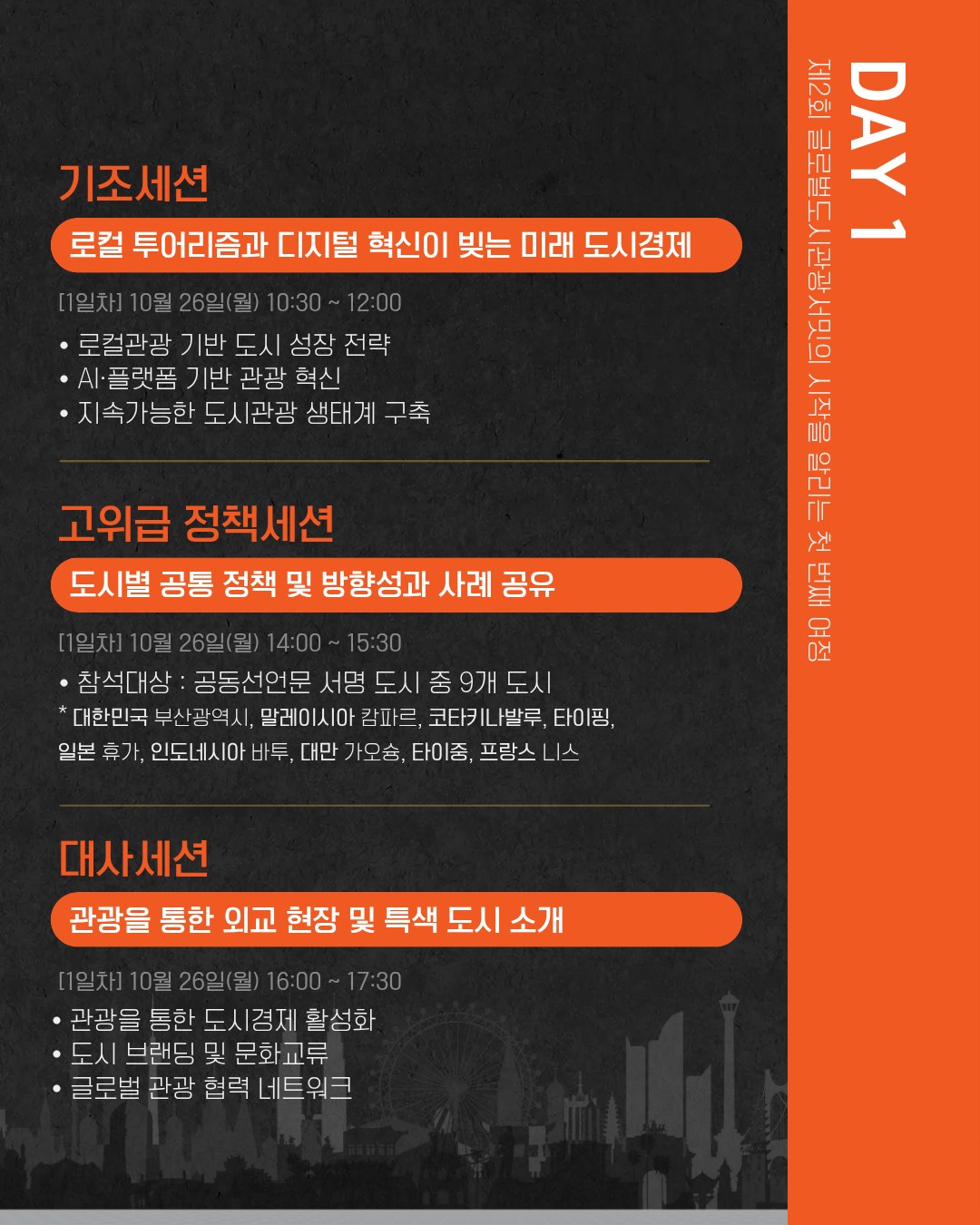 제2회 글로벌도시관광서밋: 주요세션 2