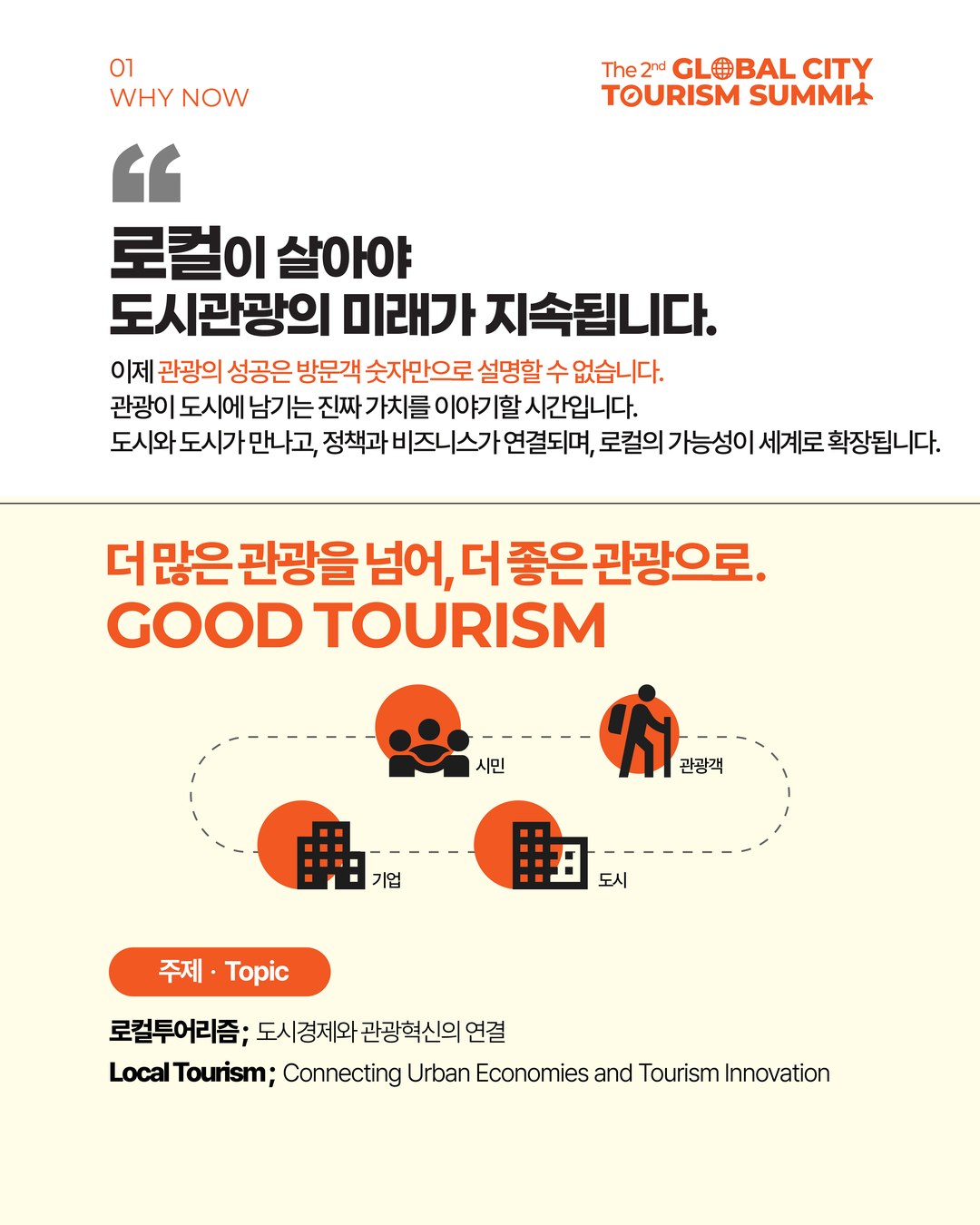 도시에 무엇이 남는가 2